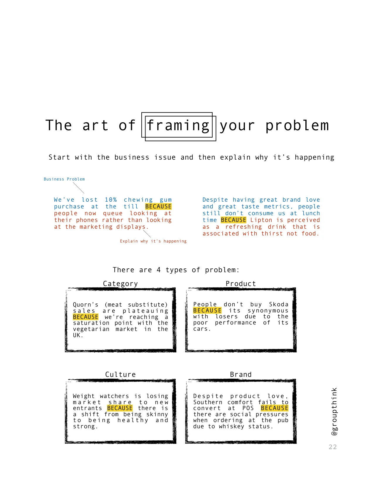 The art of framing your problem
Start with the business issue and then explain why it’s happening
We’ve lost 10% chewing gum 
purchase at the till BECAUSE 
people now queue looking at 
their phones ra