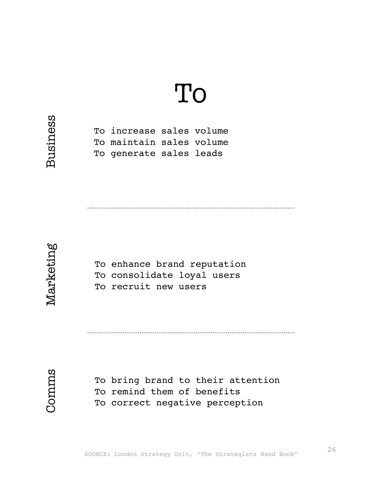 Comms
Marketing
Business
To bring brand to their attention
To remind them of benefits
To correct negative perception
To enhance brand reputation
To consolidate loyal users
To recruit new users
To incr