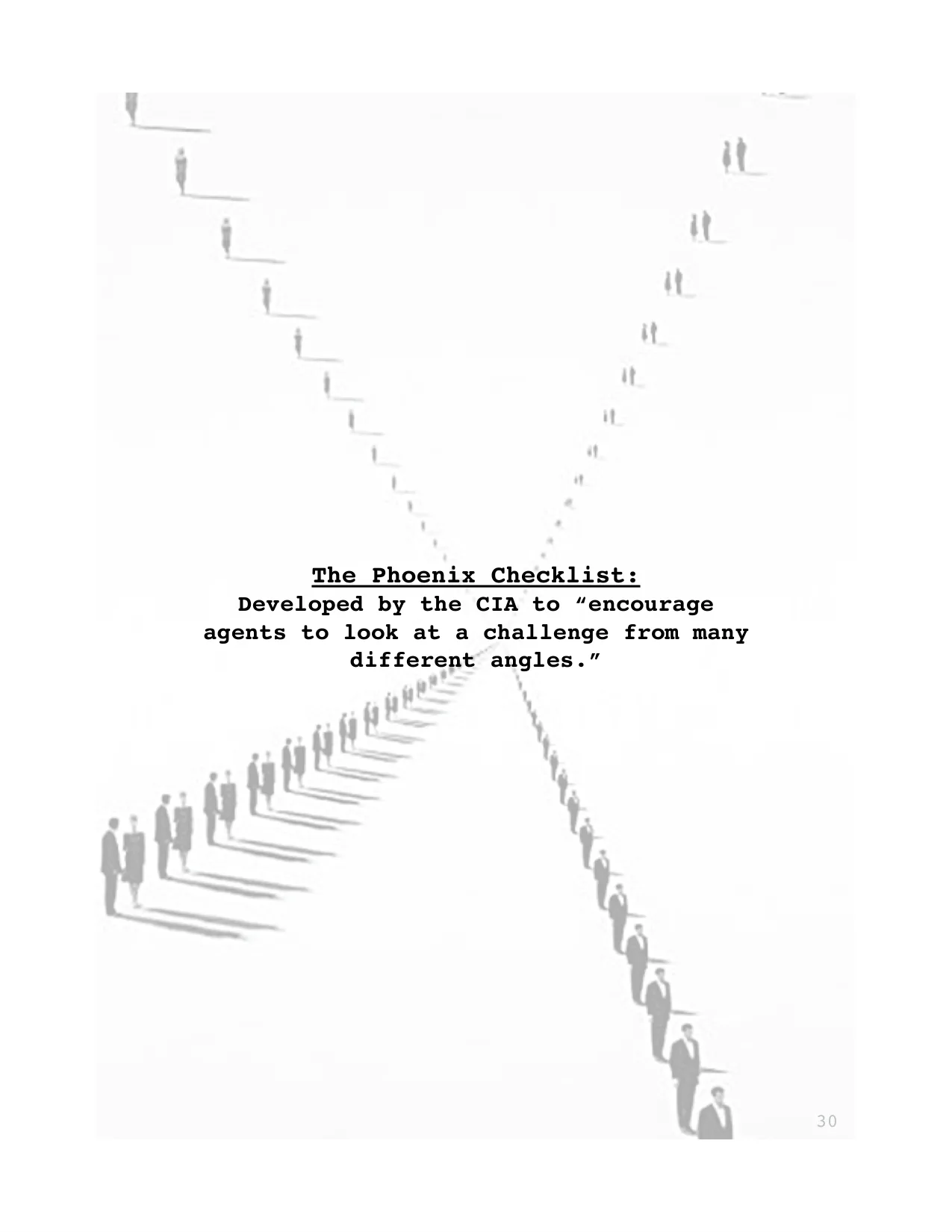 The Phoenix Checklist: 
Developed by the CIA to “encourage 
agents to look at a challenge from many 
different angles.”