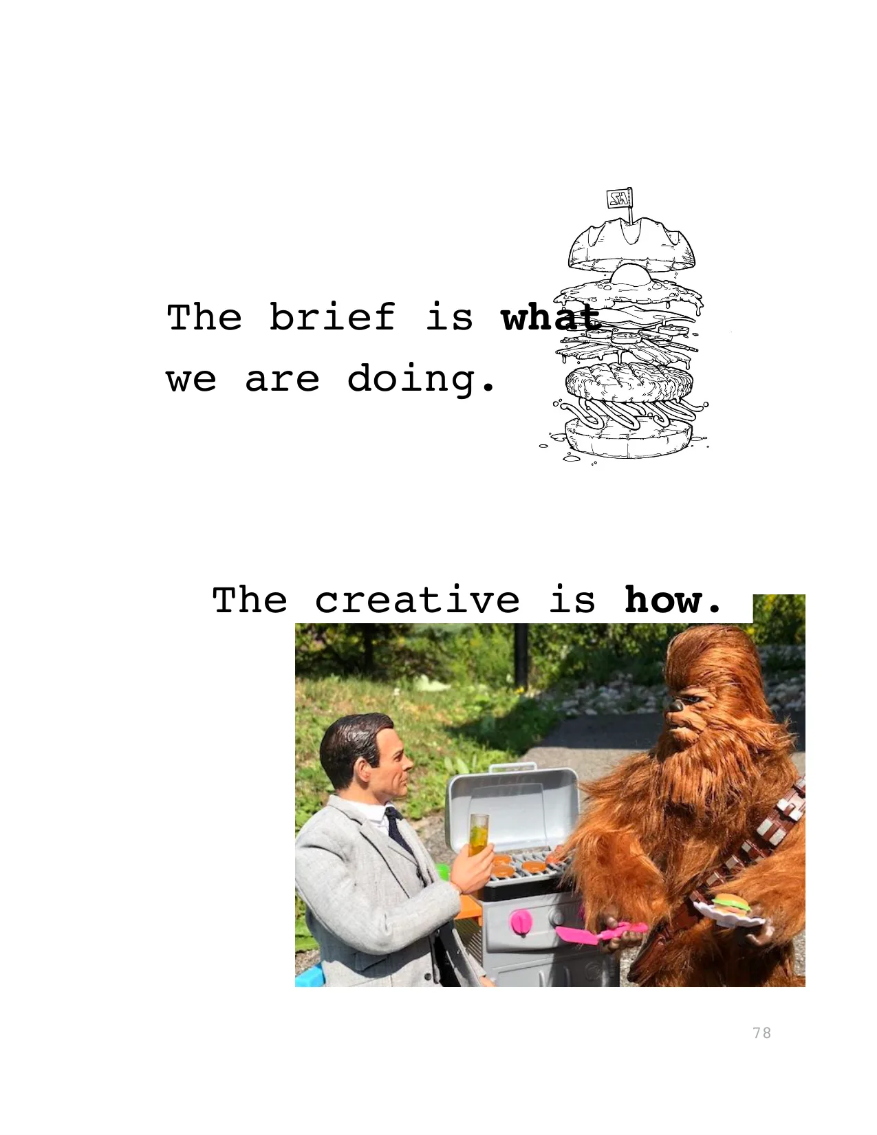 The brief is what 
we are doing. 
The creative is how.