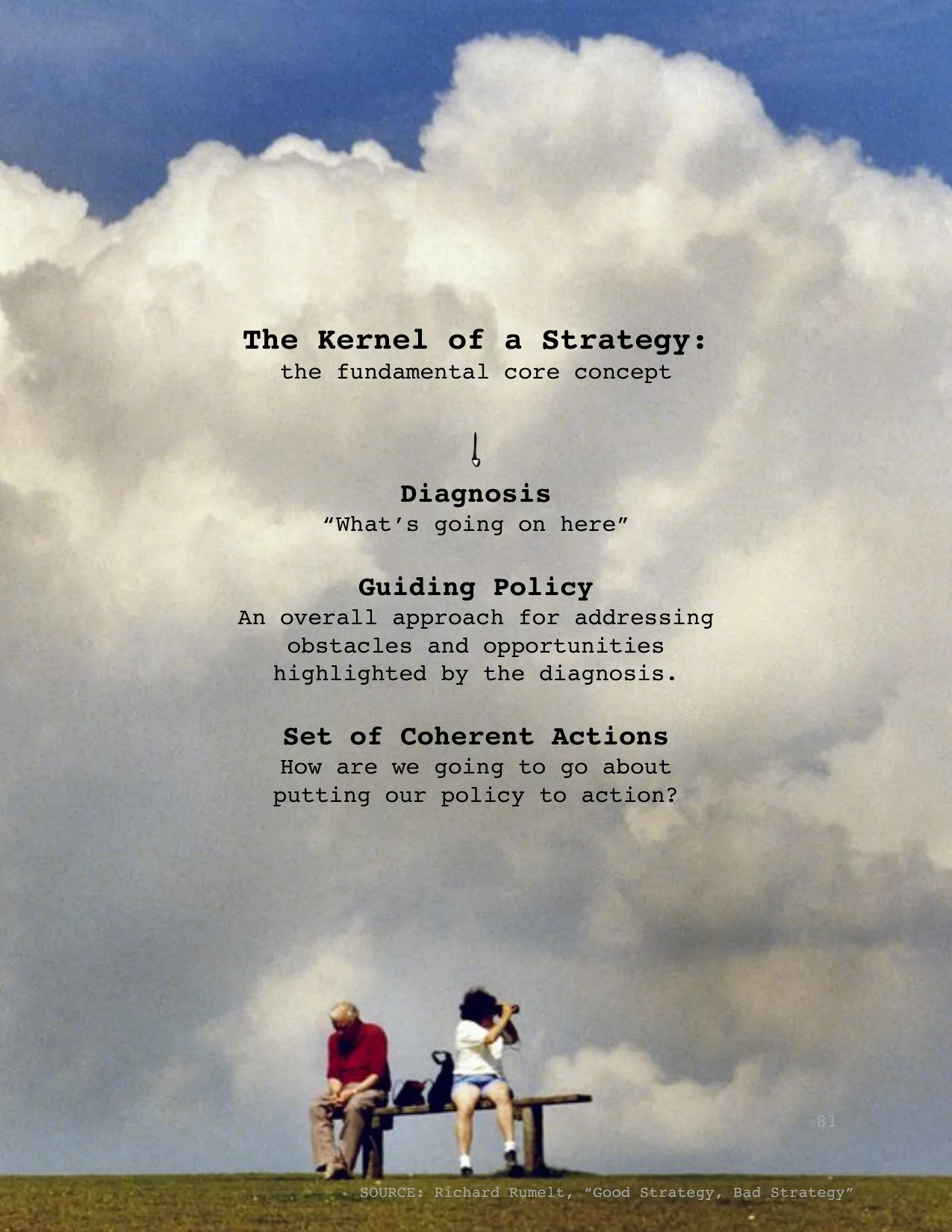 The Kernel of a Strategy: 
the fundamental core concept
Diagnosis
“What’s going on here”
Guiding Policy
An overall approach for addressing 
obstacles and opportunities 
highlighted by the diagnosis.
S
