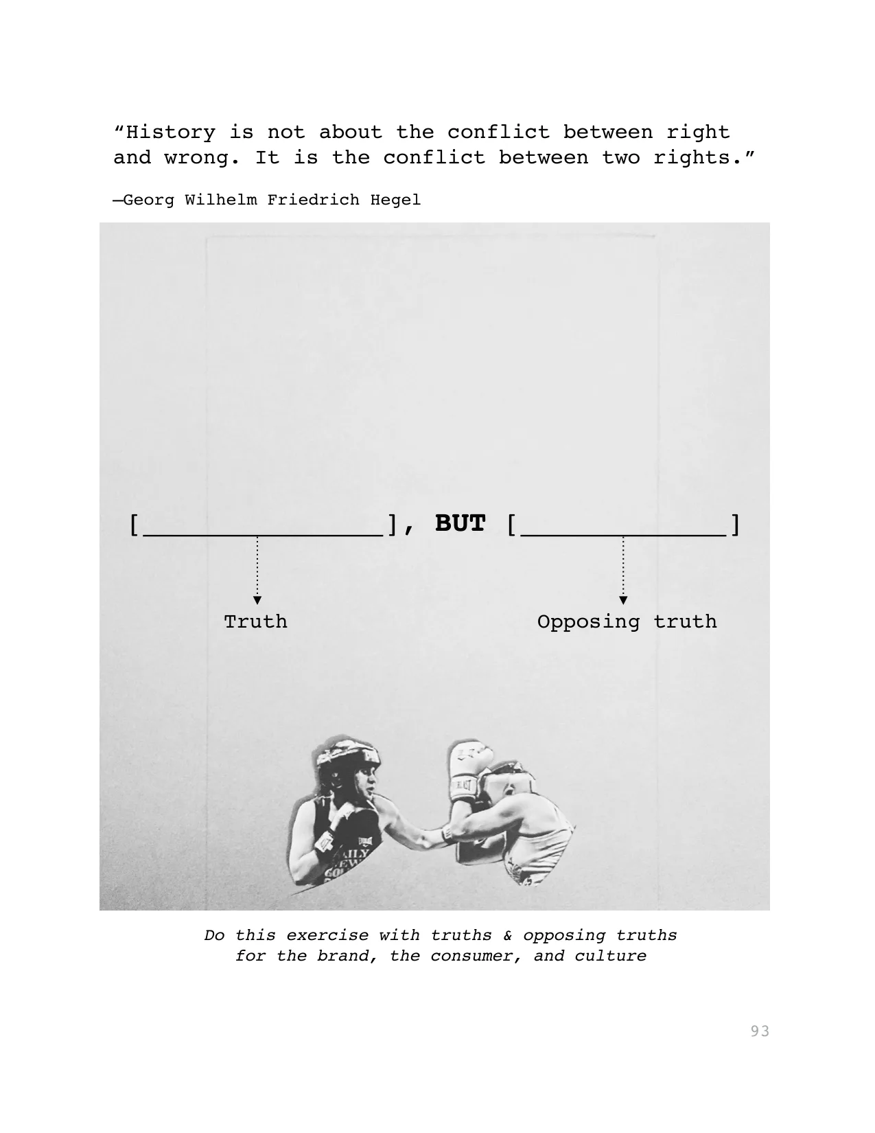 “History is not about the conflict between right 
and wrong. It is the conflict between two rights.”
–Georg Wilhelm Friedrich Hegel
[              ], BUT [            ]
Do this exercise with truths & 