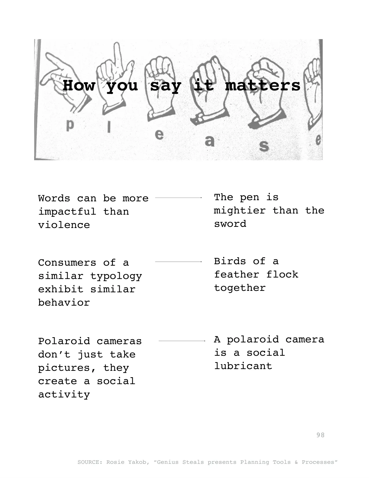 How you say it matters
Words can be more 
impactful than 
violence
Consumers of a 
similar typology 
exhibit similar 
behavior
Polaroid cameras 
don’t just take 
pictures, they 
create a social 
activ