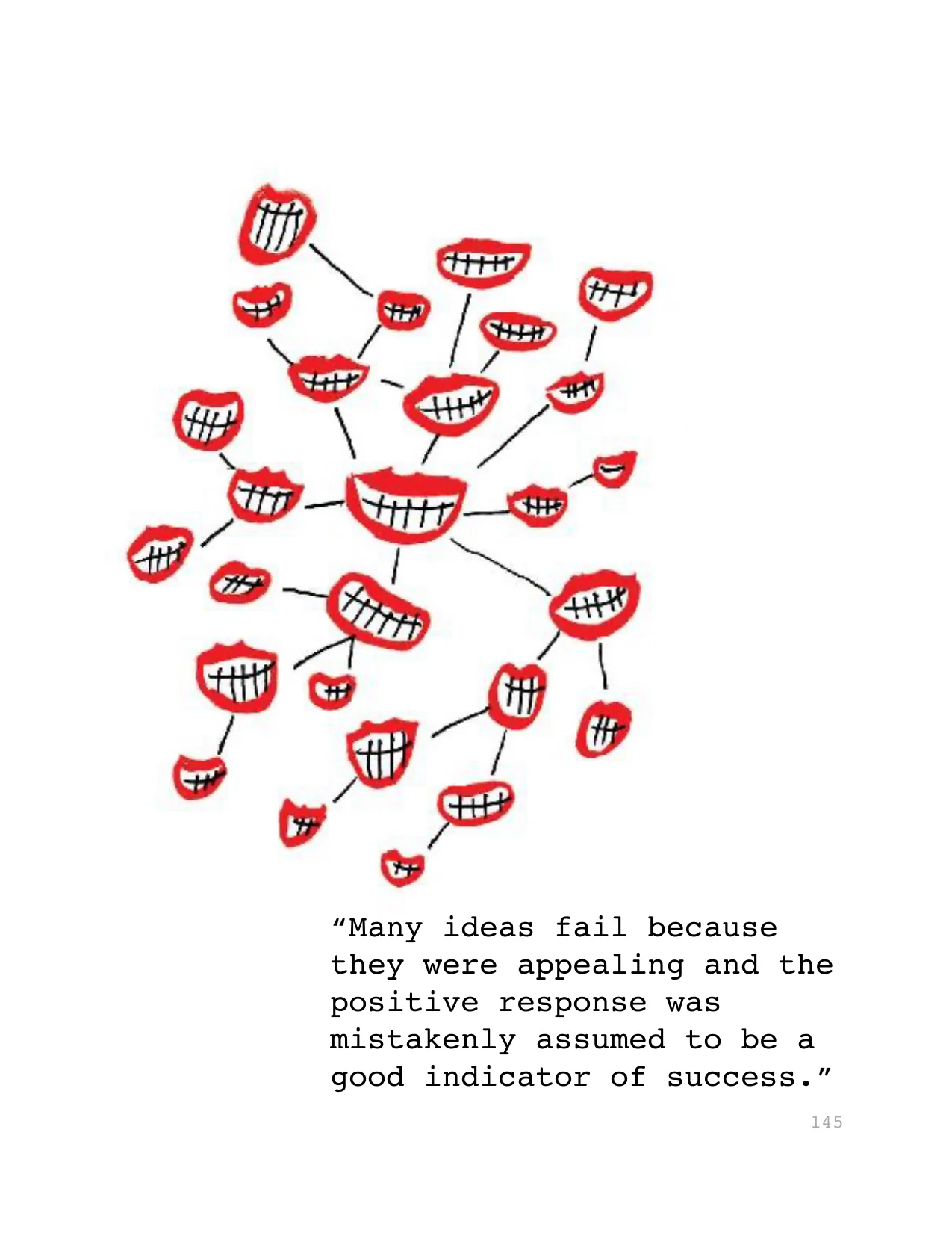 “Many ideas fail because 
they were appealing and the 
positive response was 
mistakenly assumed to be a 
good indicator of success.”